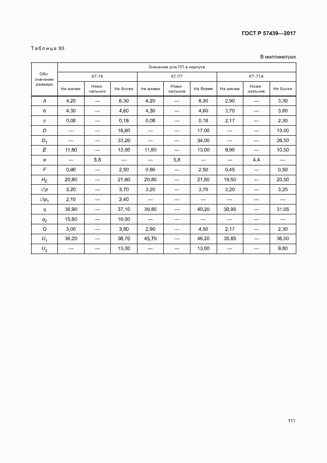 Страница 114 ГОСТ Р 57439-2017