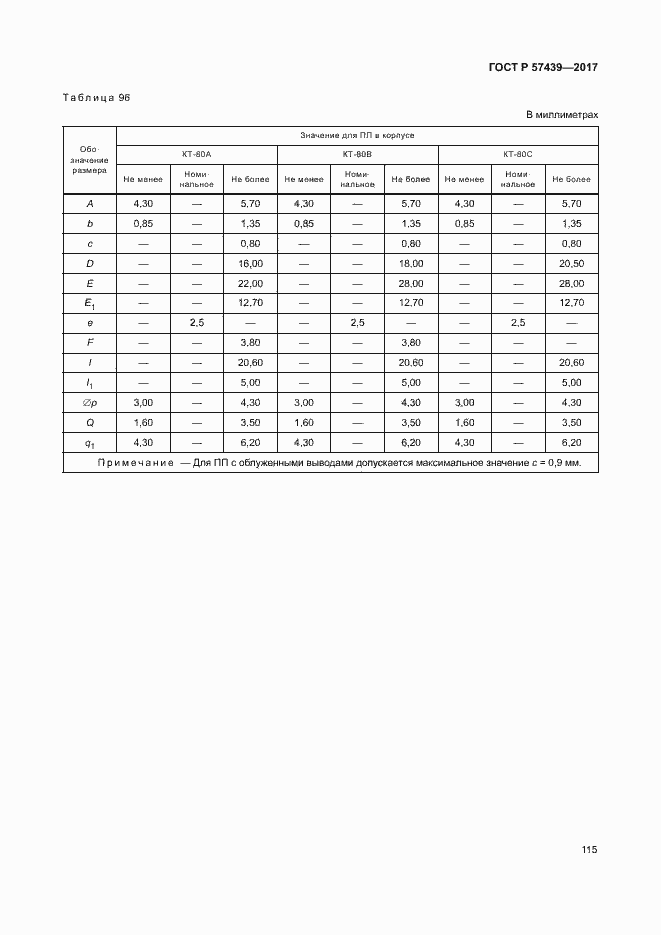 Страница 118 ГОСТ Р 57439-2017