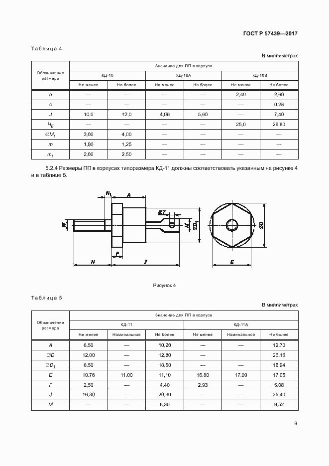 Страница 12 ГОСТ Р 57439-2017