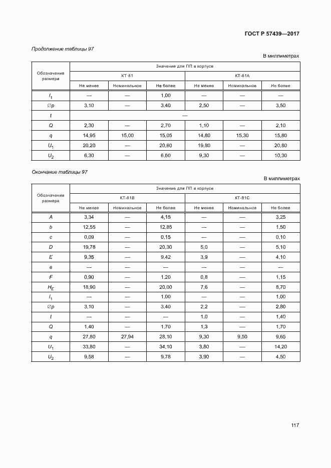Страница 120 ГОСТ Р 57439-2017