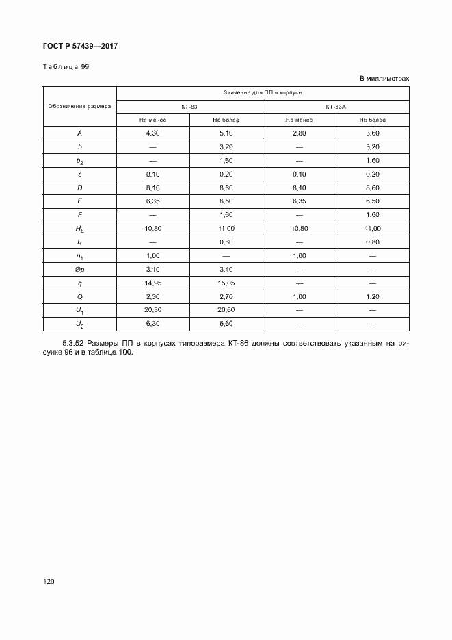 Страница 123 ГОСТ Р 57439-2017