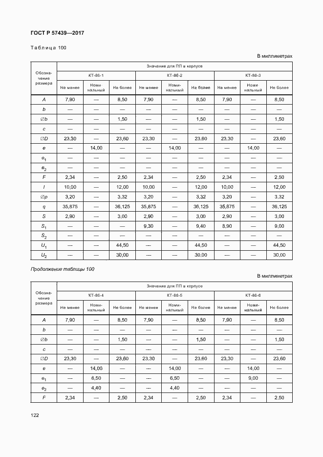 Страница 125 ГОСТ Р 57439-2017