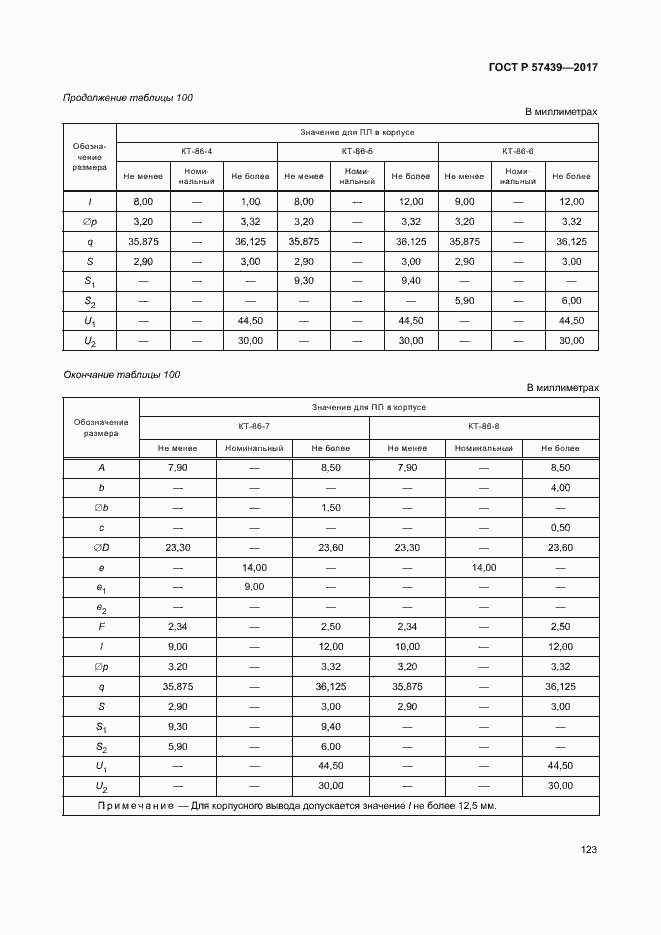 Страница 126 ГОСТ Р 57439-2017