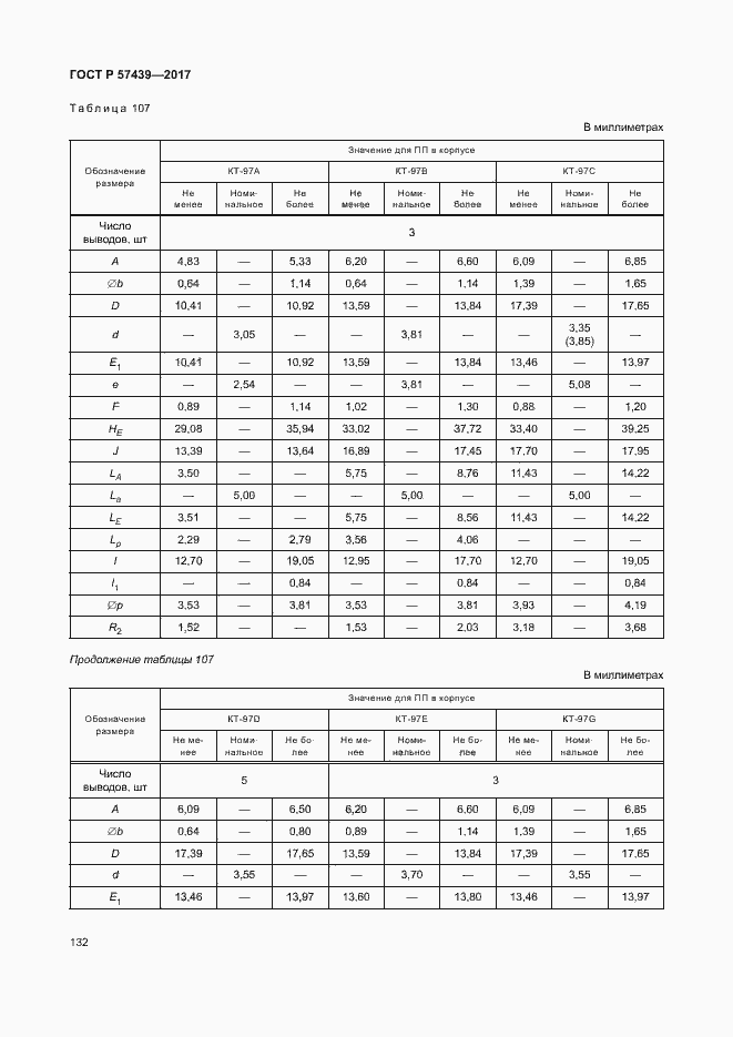 Страница 135 ГОСТ Р 57439-2017