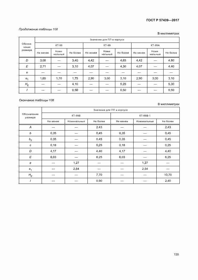 Страница 138 ГОСТ Р 57439-2017