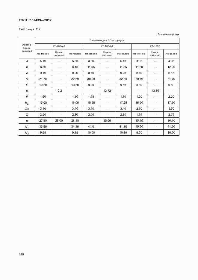 Страница 143 ГОСТ Р 57439-2017