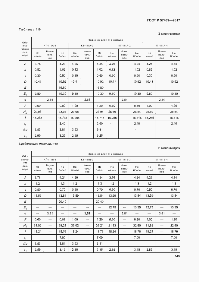 Страница 152 ГОСТ Р 57439-2017
