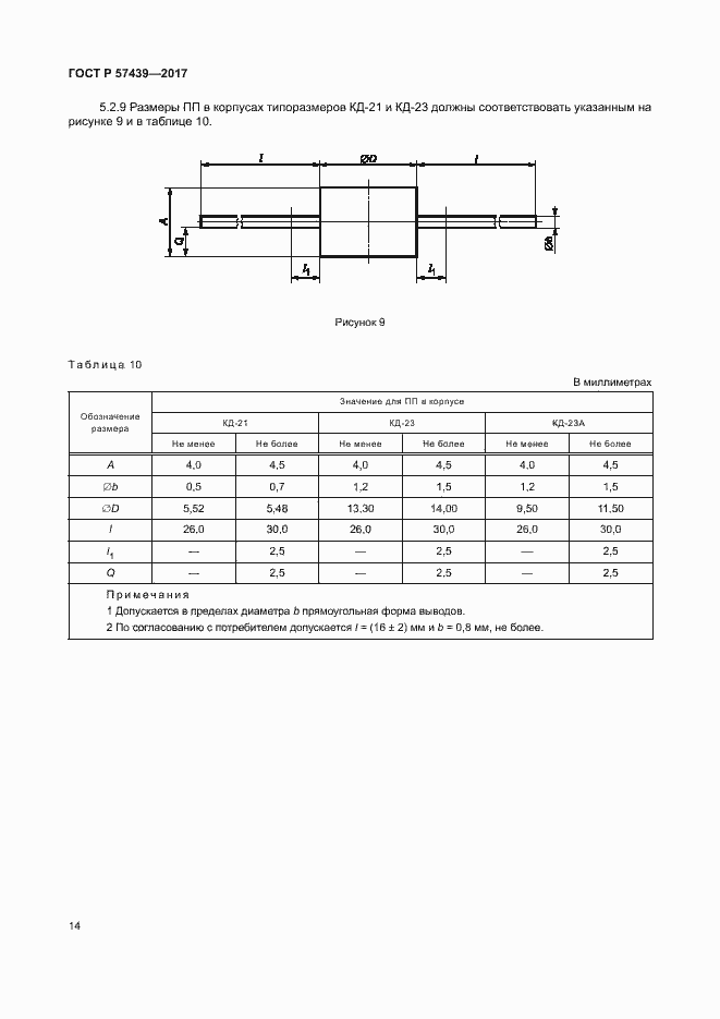 Страница 17 ГОСТ Р 57439-2017