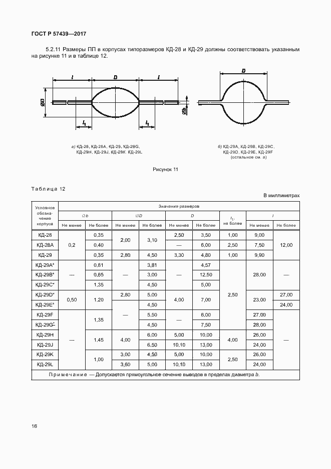 Страница 19 ГОСТ Р 57439-2017