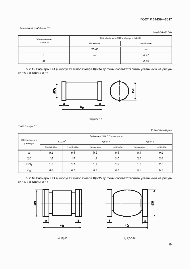 Страница 22 ГОСТ Р 57439-2017