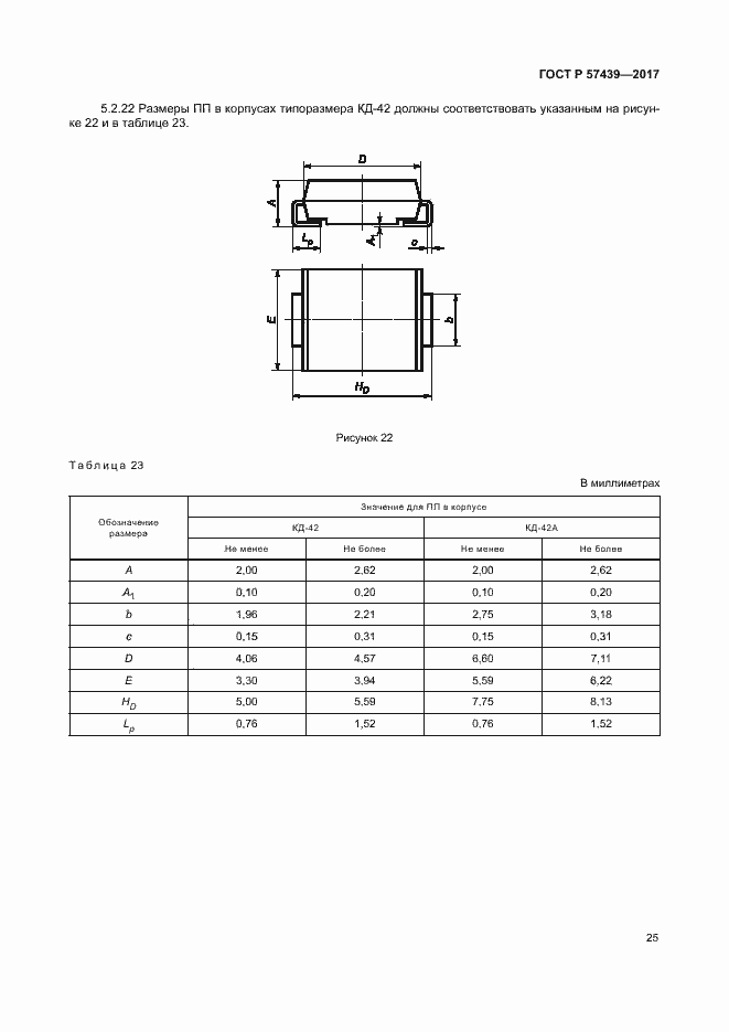 Страница 28 ГОСТ Р 57439-2017
