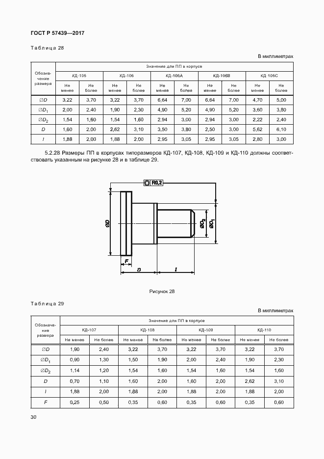 Страница 33 ГОСТ Р 57439-2017