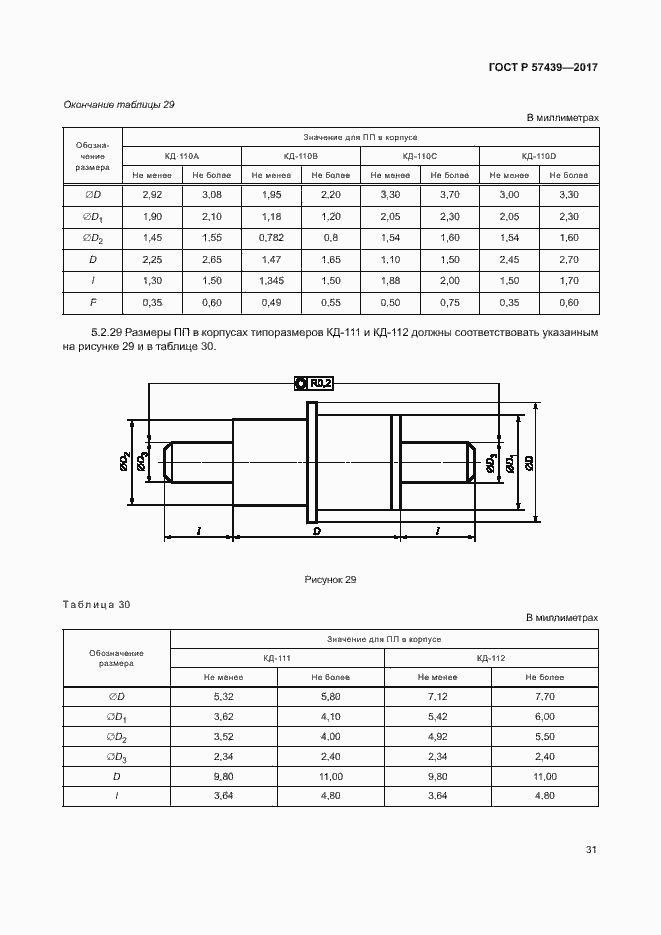 Страница 34 ГОСТ Р 57439-2017