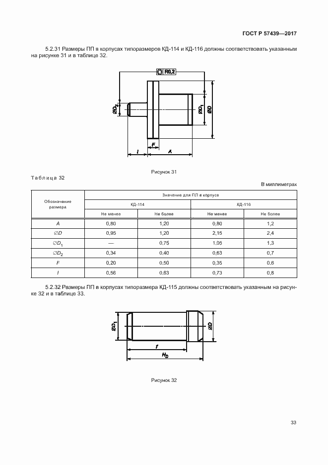 Страница 36 ГОСТ Р 57439-2017