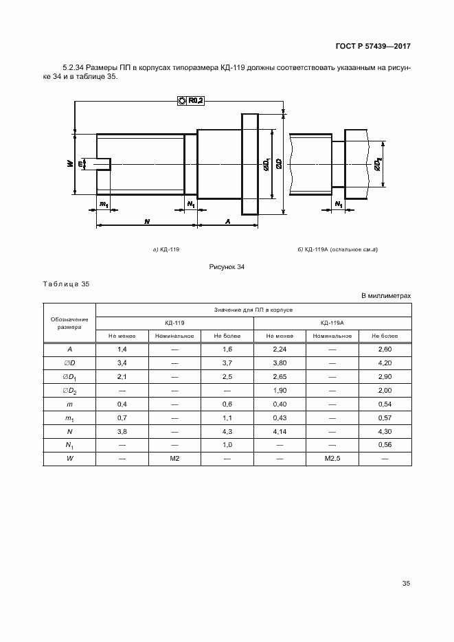 Страница 38 ГОСТ Р 57439-2017