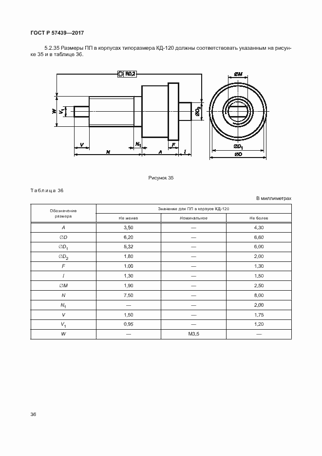 Страница 39 ГОСТ Р 57439-2017