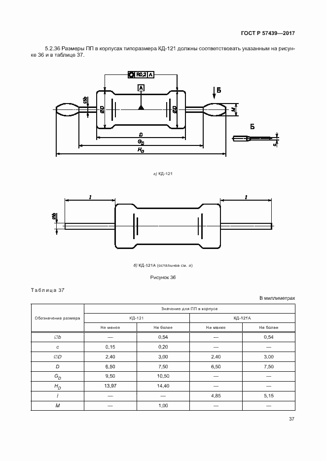 Страница 40 ГОСТ Р 57439-2017