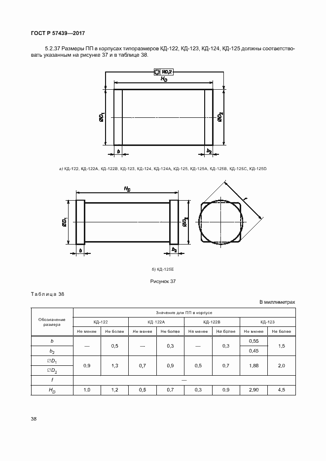 Страница 41 ГОСТ Р 57439-2017