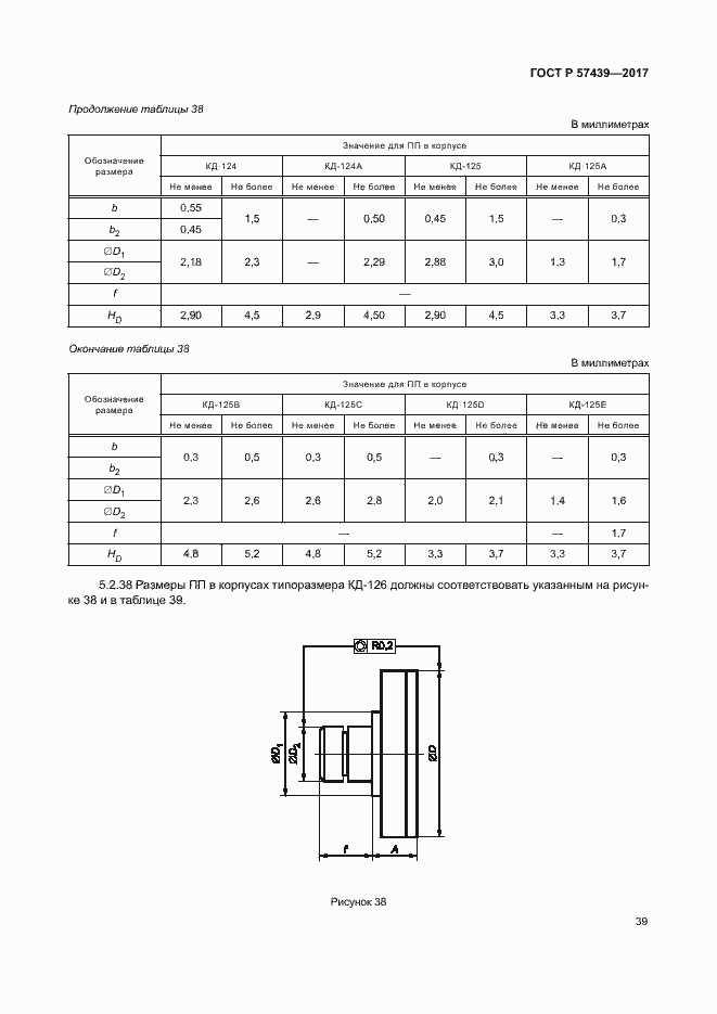 Страница 42 ГОСТ Р 57439-2017