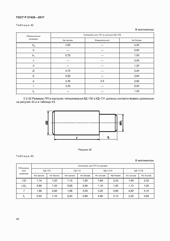 Страница 45 ГОСТ Р 57439-2017