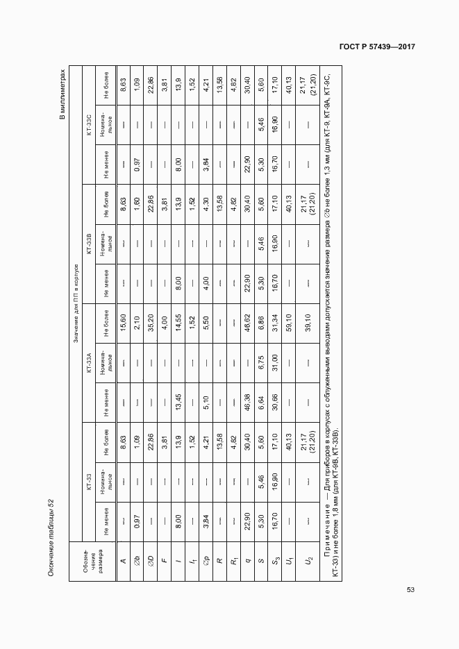 Страница 56 ГОСТ Р 57439-2017