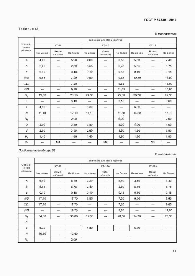 Страница 64 ГОСТ Р 57439-2017