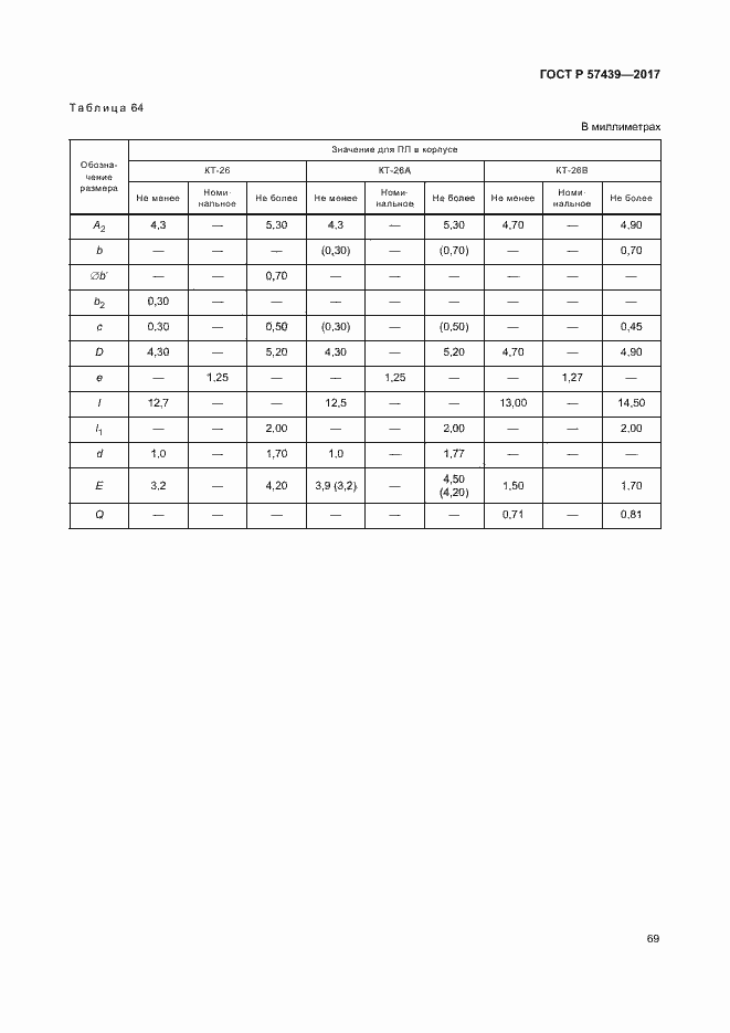 Страница 72 ГОСТ Р 57439-2017