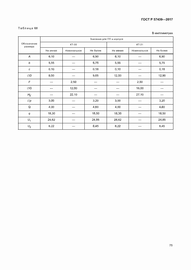 Страница 78 ГОСТ Р 57439-2017