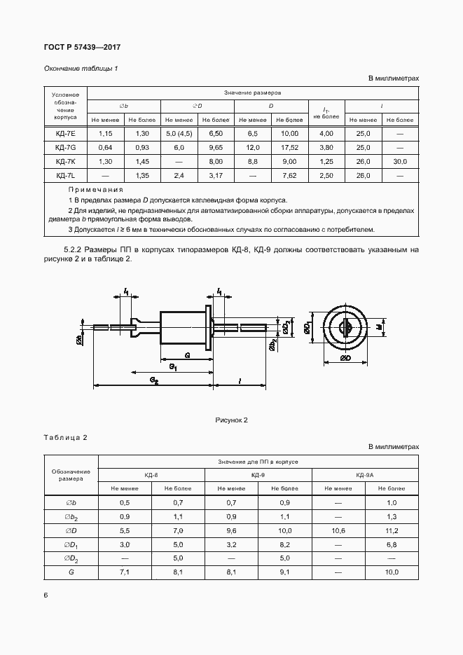 Страница 9 ГОСТ Р 57439-2017