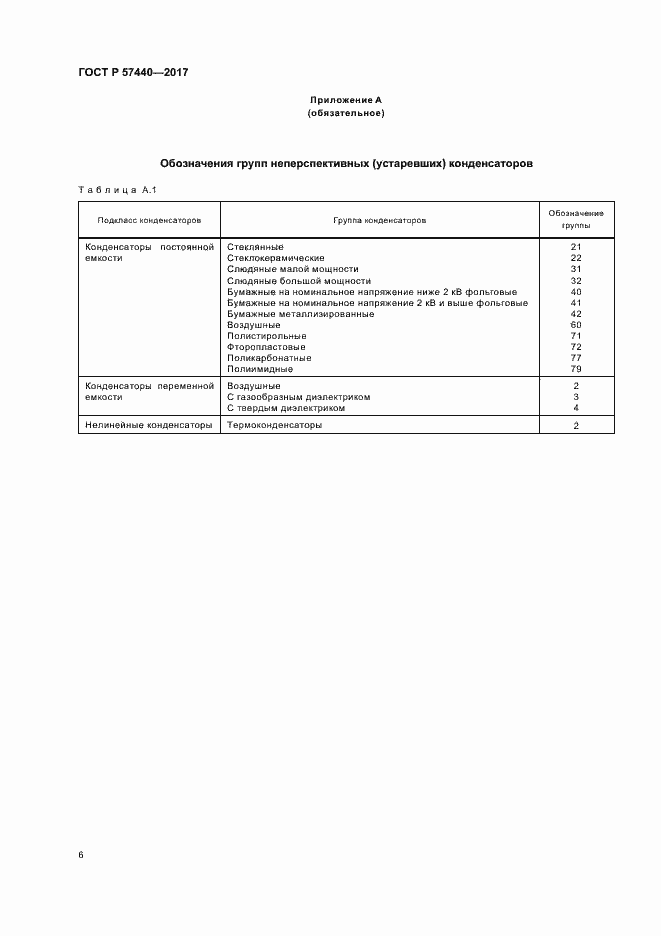 Страница 9 ГОСТ Р 57440-2017