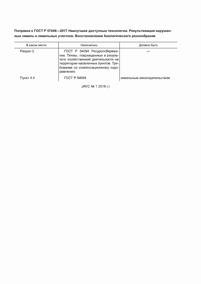 Приложение №1