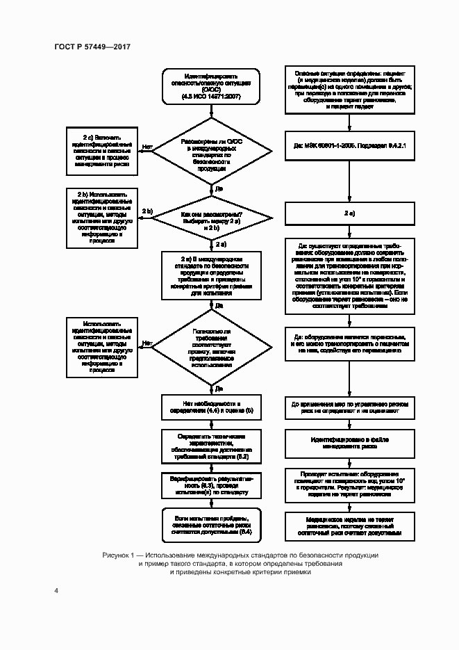 Страница 8 ГОСТ Р 57449-2017