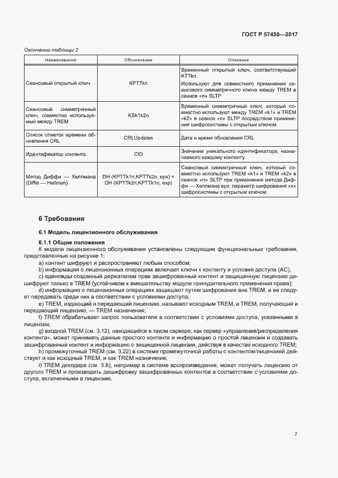 Страница 13 ГОСТ Р 57450-2017