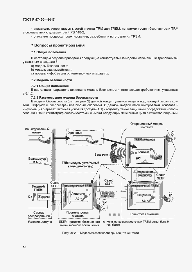 Страница 16 ГОСТ Р 57450-2017