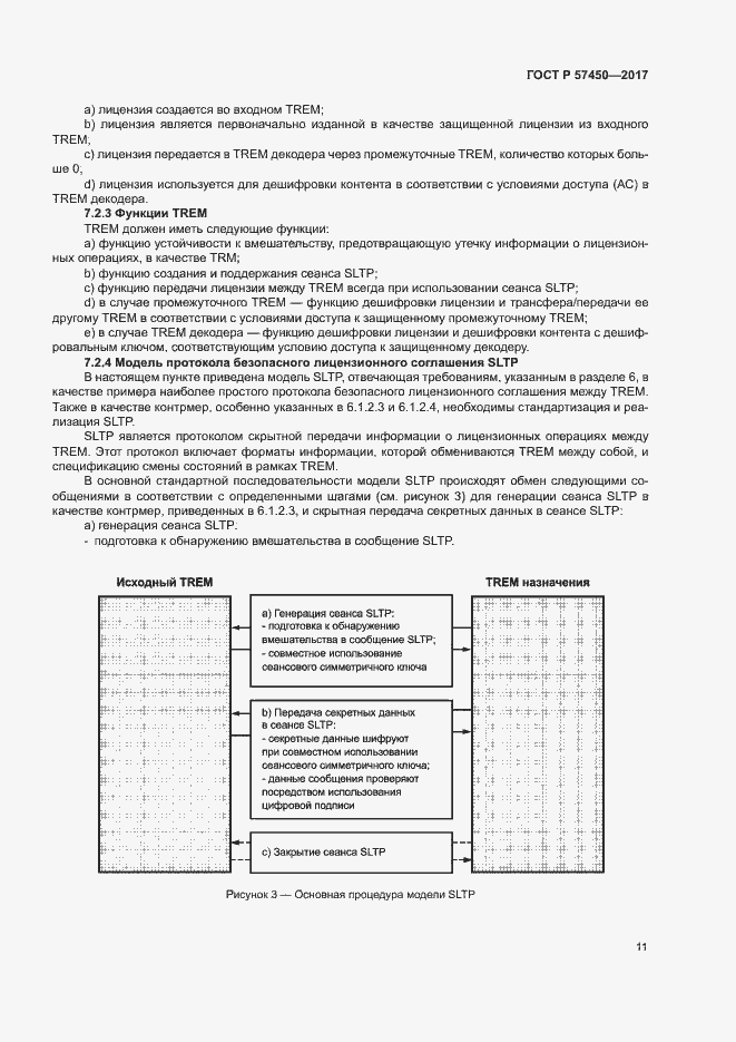 Страница 17 ГОСТ Р 57450-2017