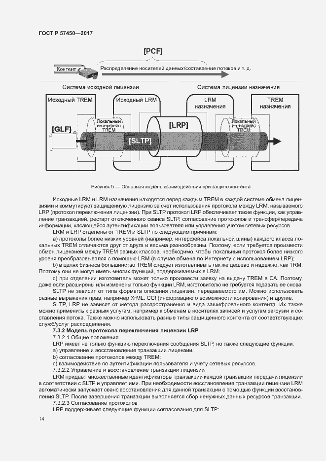 Страница 20 ГОСТ Р 57450-2017
