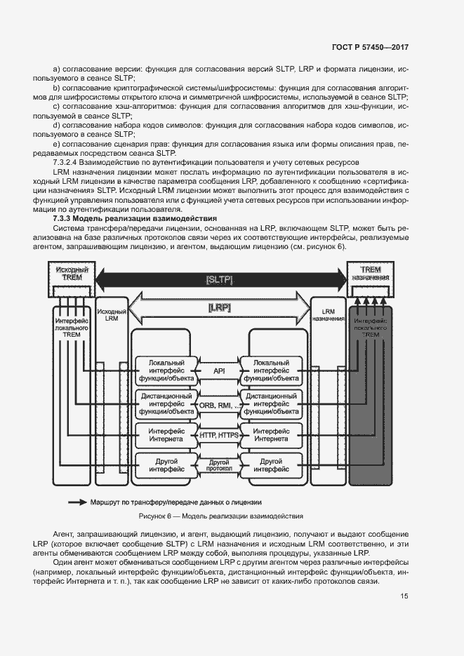 Страница 21 ГОСТ Р 57450-2017