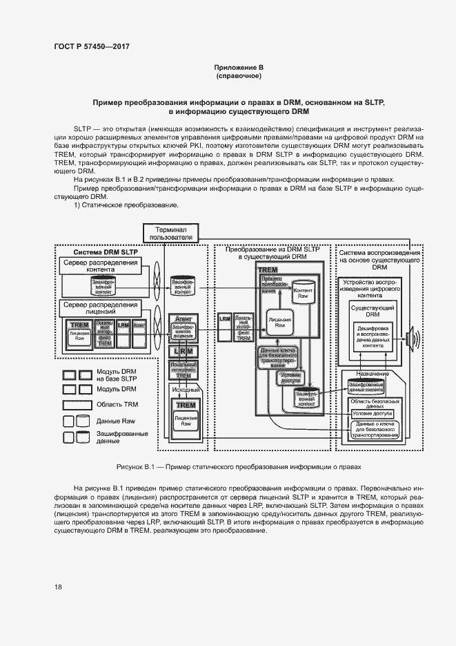Страница 24 ГОСТ Р 57450-2017