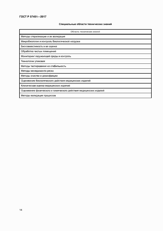 Страница 18 ГОСТ Р 57451-2017
