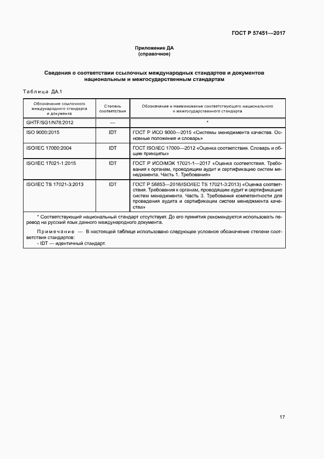 Страница 21 ГОСТ Р 57451-2017