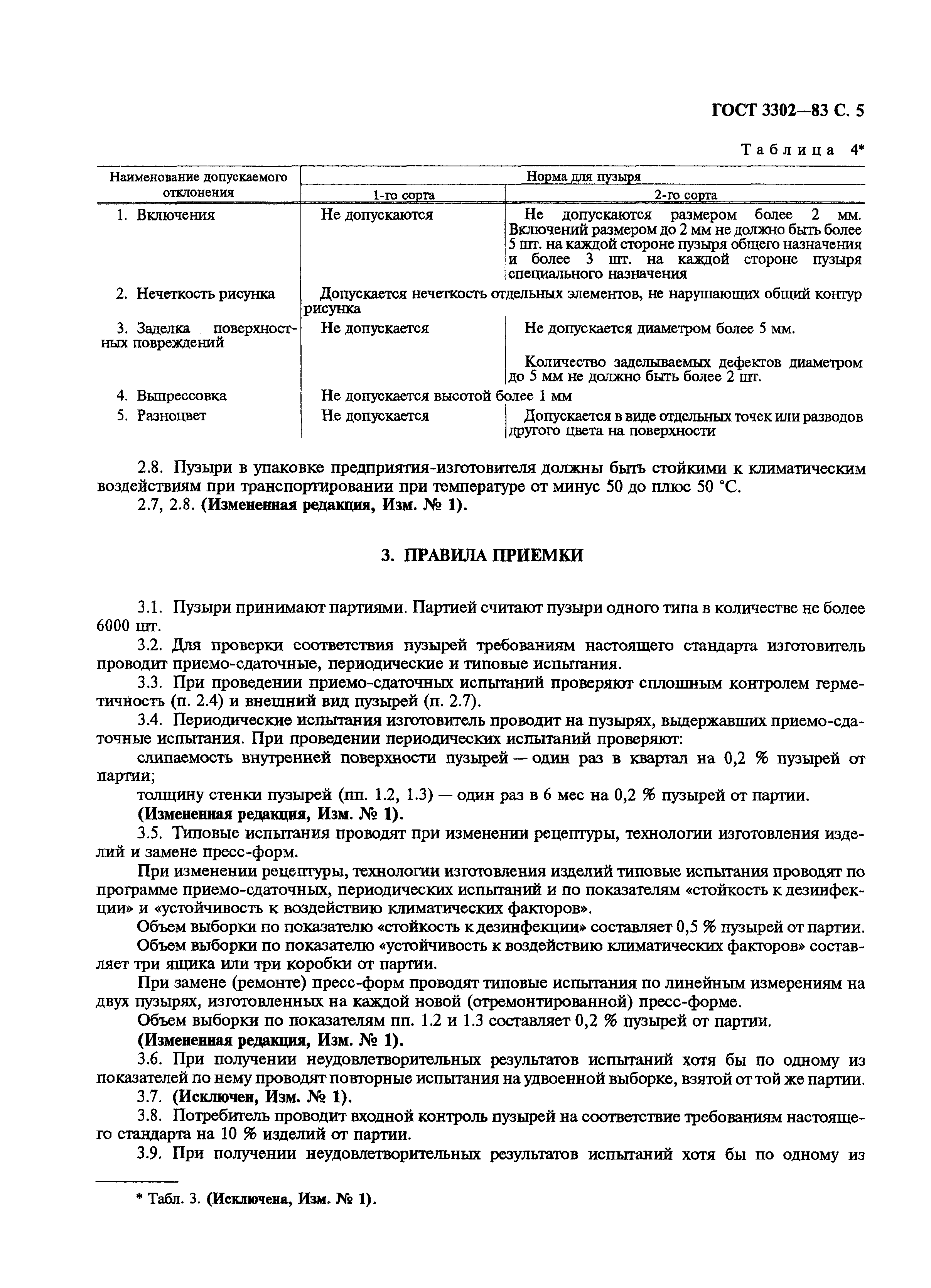 Страница 6 ГОСТ 3302-83