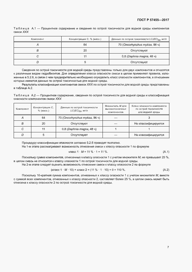Страница 10 ГОСТ Р 57455-2017