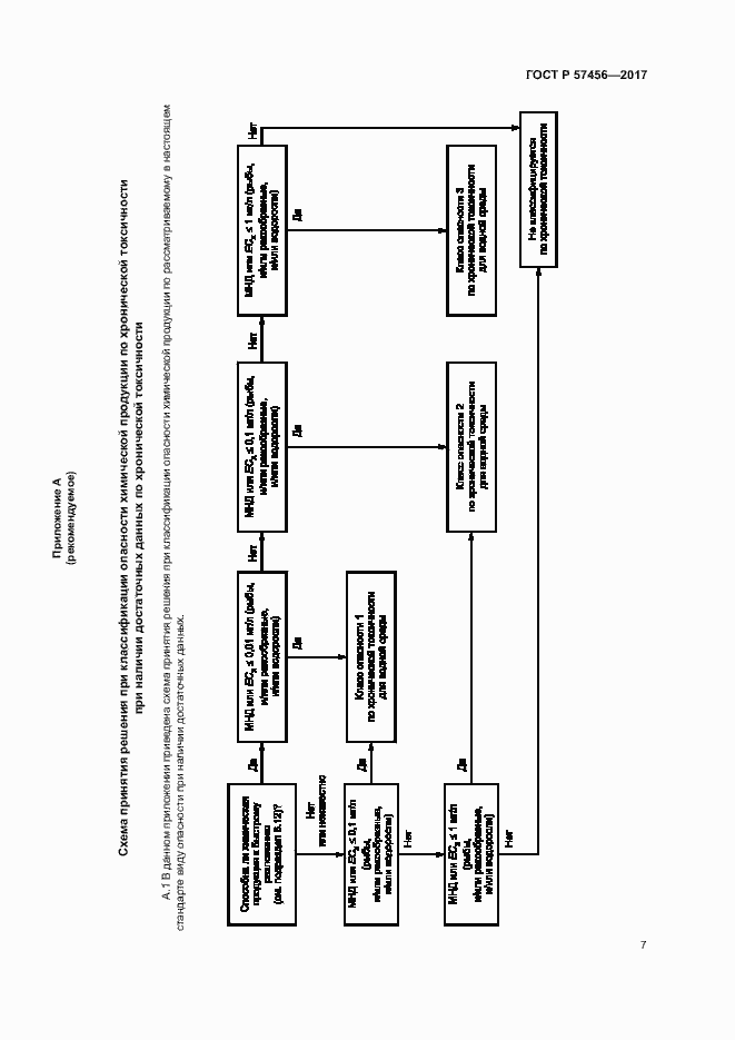 Страница 10 ГОСТ Р 57456-2017