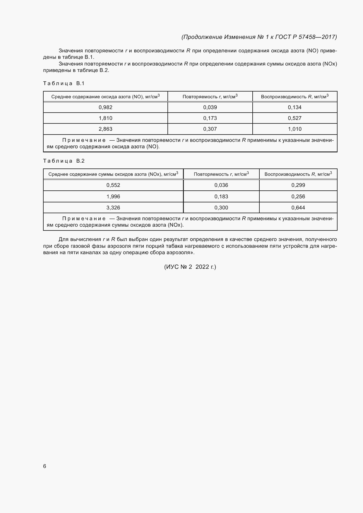 Приложение №1