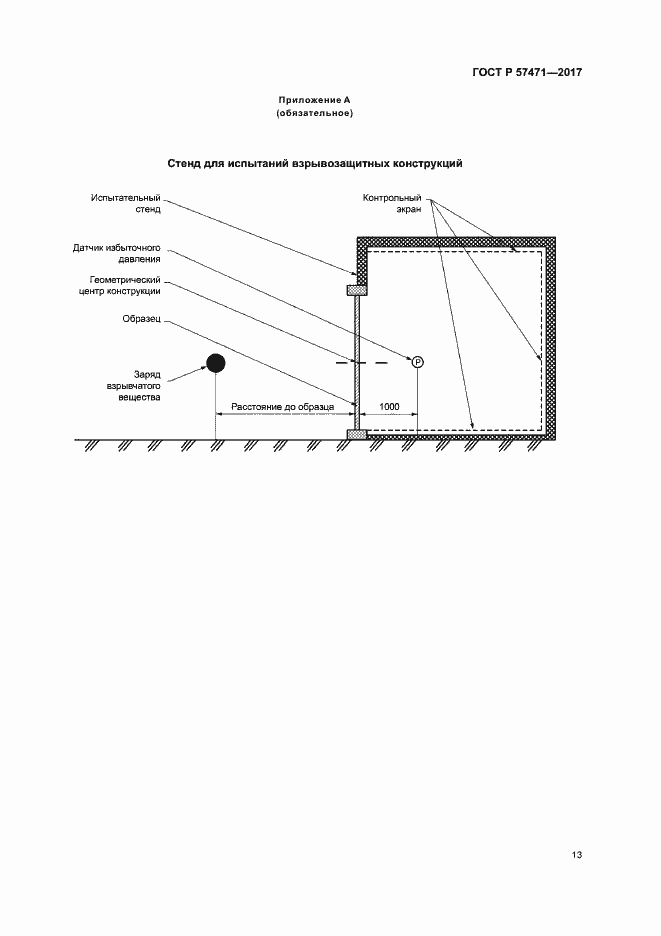 Страница 16 ГОСТ Р 57471-2017