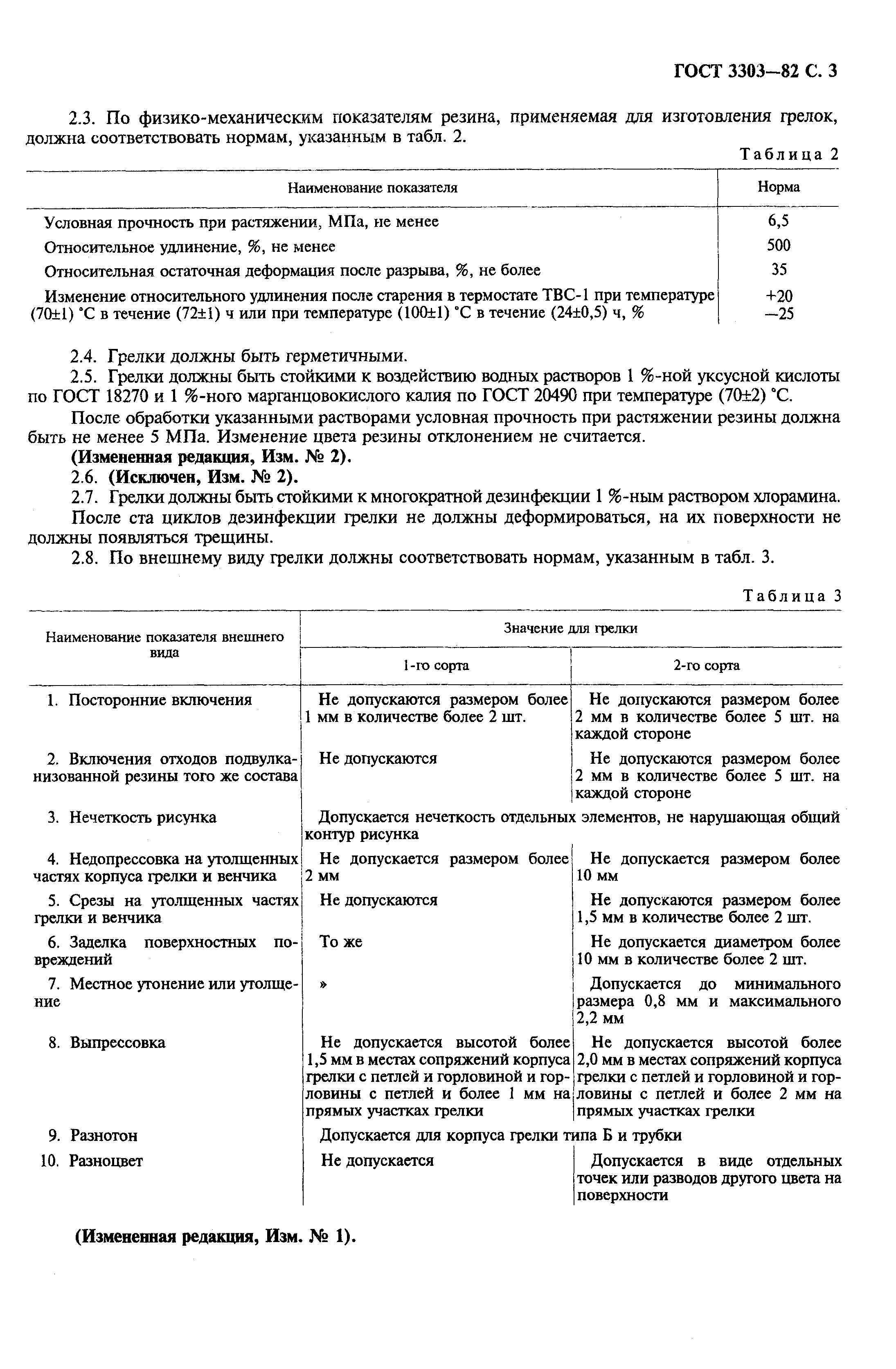 Страница 4 ГОСТ 3303-82
