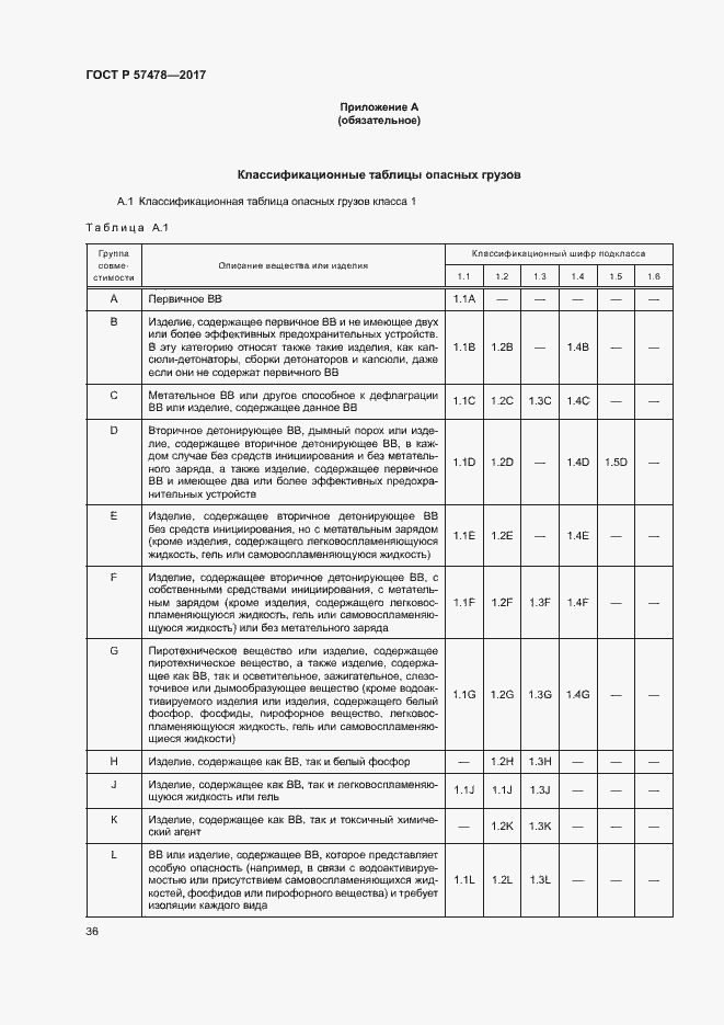 Страница 39 ГОСТ Р 57478-2017