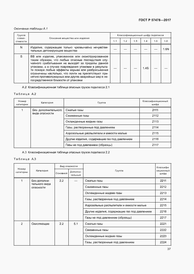 Страница 40 ГОСТ Р 57478-2017
