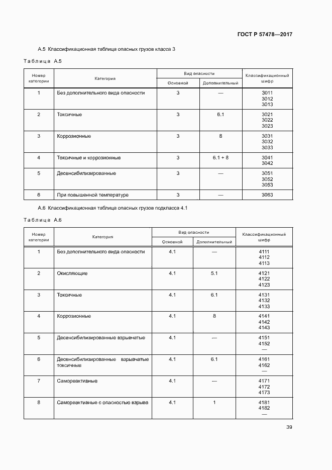 Страница 42 ГОСТ Р 57478-2017