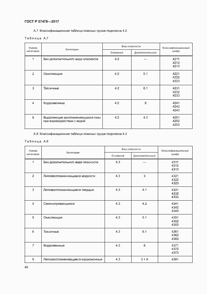 Страница 43 ГОСТ Р 57478-2017